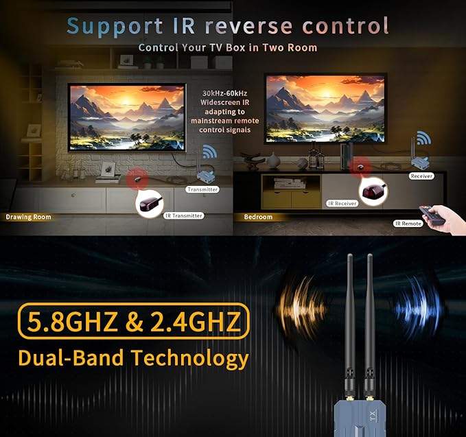 Wireless HDMI 4 Receivers and Transmitter,4K@30HZ，Up to 4 RX,Extender Plug and Play,820FT,2.4/5.8G Wirelessly Simultaneous Expansion for Suitable from laptops，TVs and Camera,REMOT