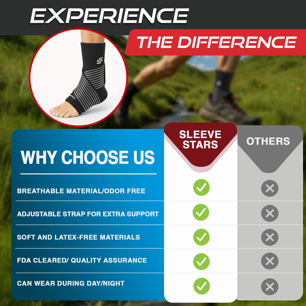 Sleeve Stars Ankle Brace for Women & Men, Ankle Wrap for Sprained Ankle, Compression Sleeve for Plantar Fasciitis Relief, Easy Customizable Support: w/Removable Strap (Pair/L:12"-13"/Black)