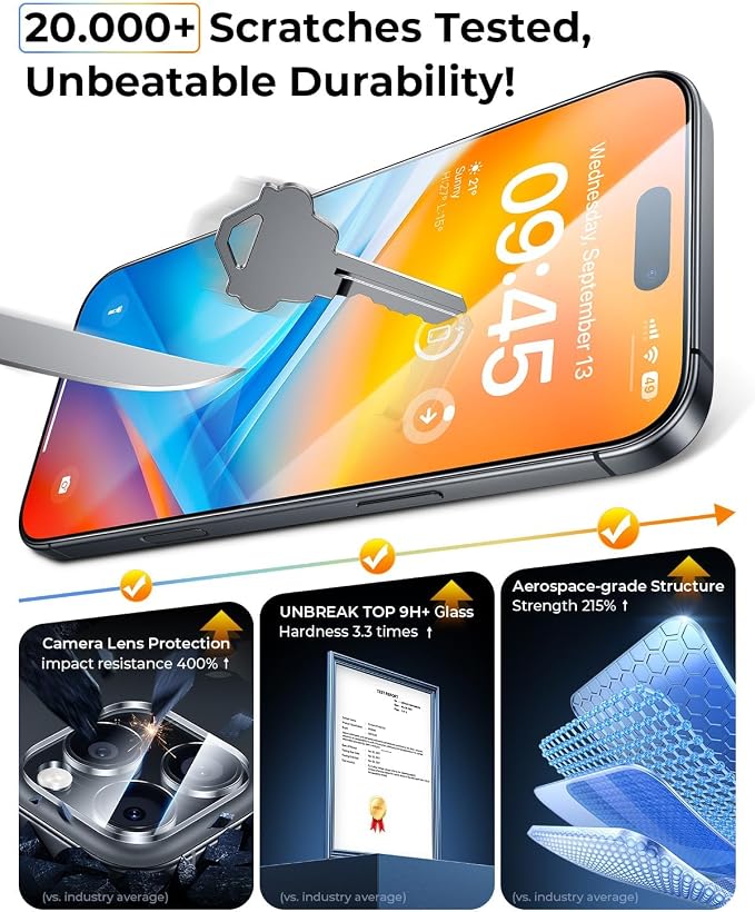 2+2 Packs for iPhone 17 Pro Privacy Screen Protector with Camera Protector | TOP 9H+ Tempered Glass [Zero Bubble][10X Military Protection] Anti Spy 17 ProMax Tempered Glass Full CoverageCase-Friendly