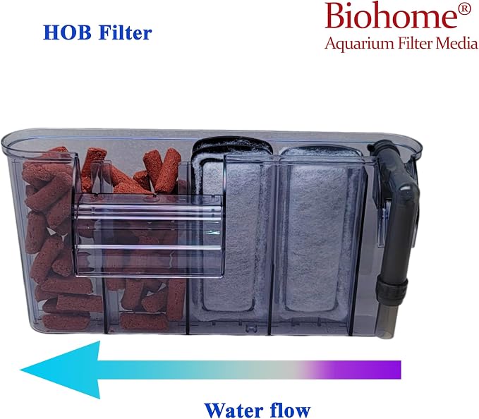 Biohome Ultimate Filter Media Premium Aquarium & Pond Filtration