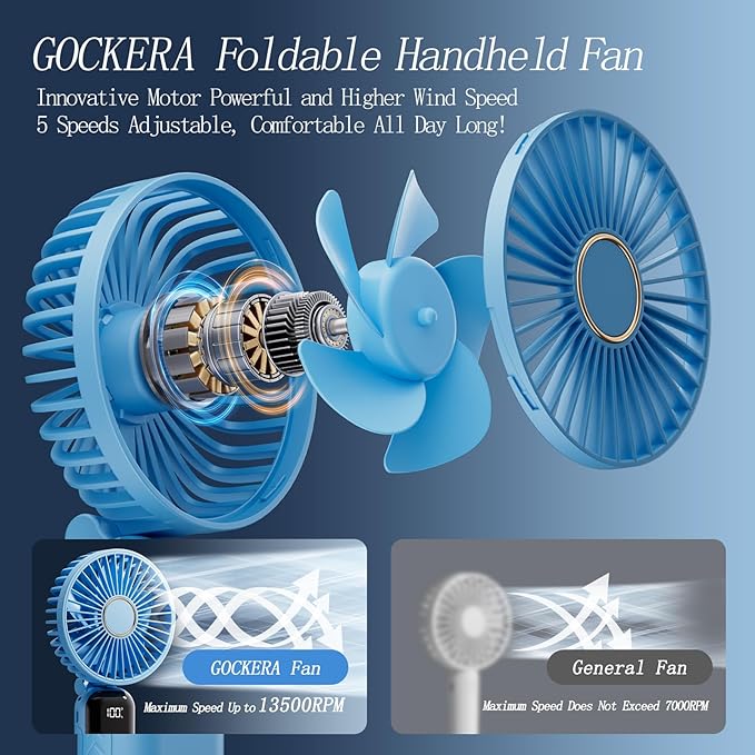 GOCKERA Portable Fan, 4200mAh Battery Operated Fan, 5 Speeds&Digital Display, Makeup Fans for Women with Base, 180°Foldable 3in1 Handheld/Neck/Desk Fan for Outdoor Indoor,Ultra Quiet (sky blue)