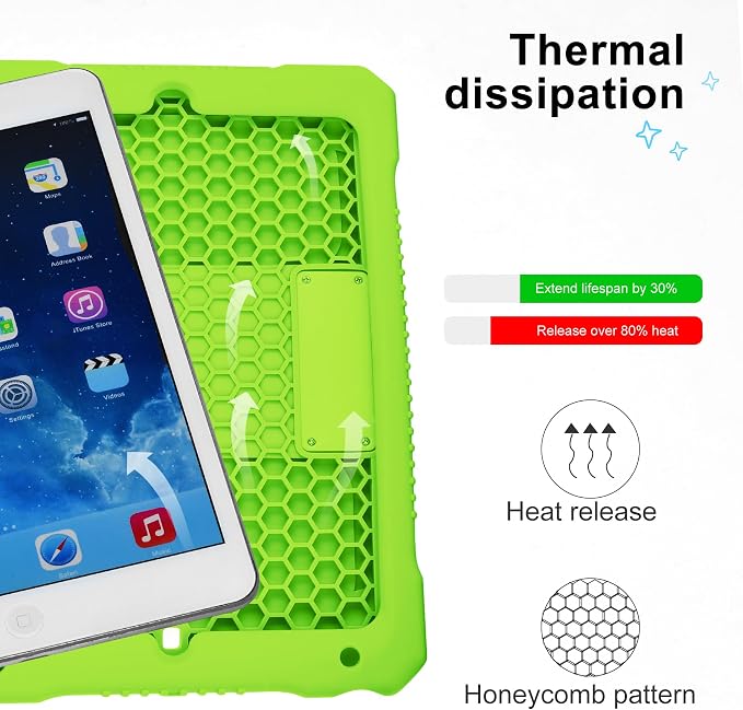 Kids Case for iPad mini 5 4 3 2 1Shockproof Protective Silicone Cover for Apple 7.9 inch Kids iPad mini/Mini 2/Mini 3/Mini 4/Mini 5 Case with Stand Handle (Blue)