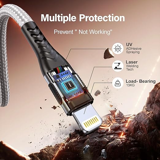 AWIC Compatible with i Phone, USB A to Lightniing Cable, 3Pack 10FT Long Fast Charging Cord Braided Appple Phone Cable for i Phone 14 13 12 11 Pro Max XS XR and More - Grey