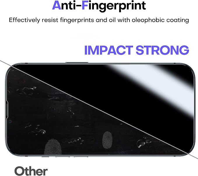 ImpactStrong Anti-Spy Privacy Screen Protector for iPhone 11 / iPhone XR (6.1-Inch) 9H Tempered Glass Shatter-Resistant Anti-Scratch Easy Install Kit Case Friendly 2-Pack