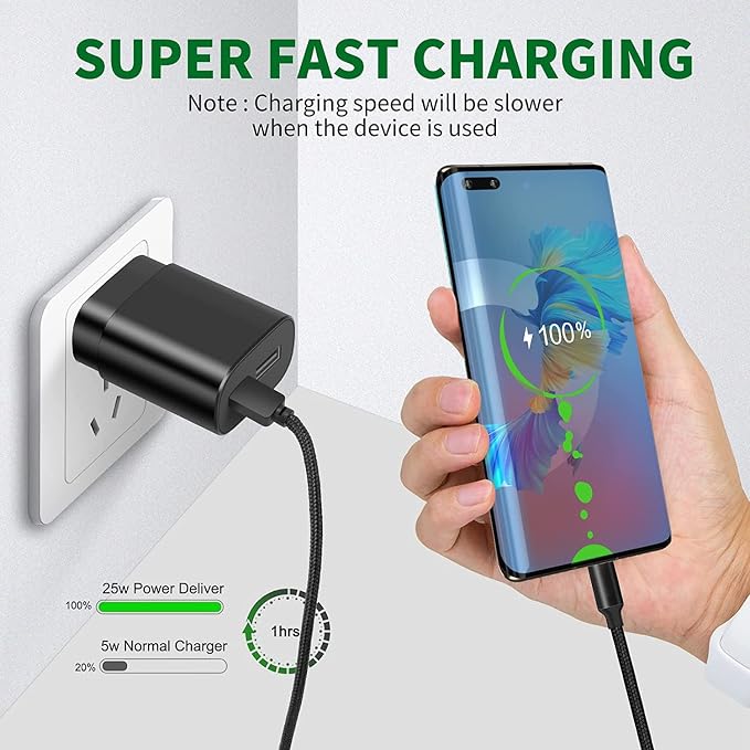 Super Fast ChargerType C Fast Charger 25W 2-Pack USB C Wall Charger Block Compatible for Samsung Galaxy S22+/S22/S21/S20/Ultra/PlusNote 10/Note10+/Galaxy Tab S7/S8