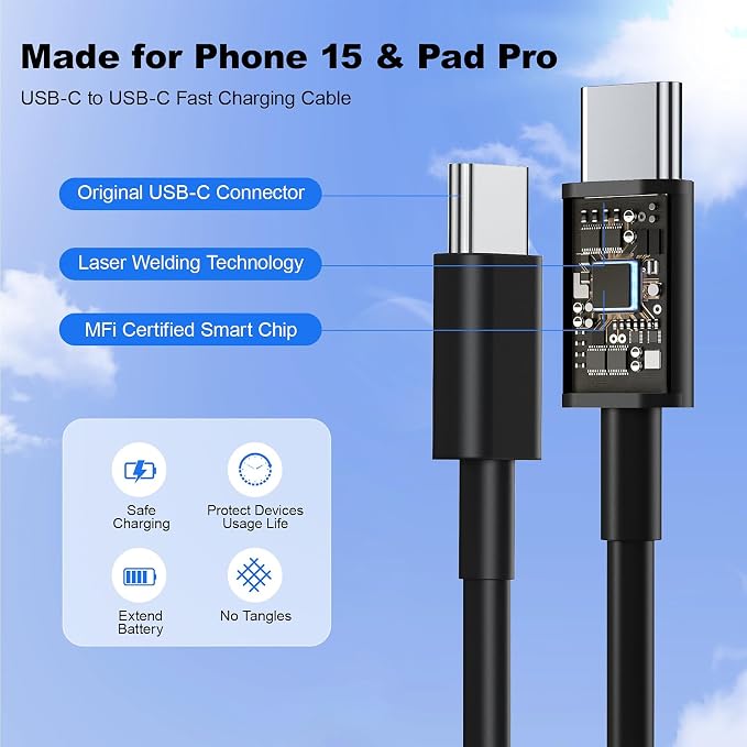 Compatible with iPhone 17 16 Charger Fast Charging2 Pack USB C Charger BlockType C Chagers with 6ft USB C Cable Compatible with iPhone 16/15/ Pro Max/Pro/Plus/PadGalay S25/S24/Plus/UltraBlack/Pink