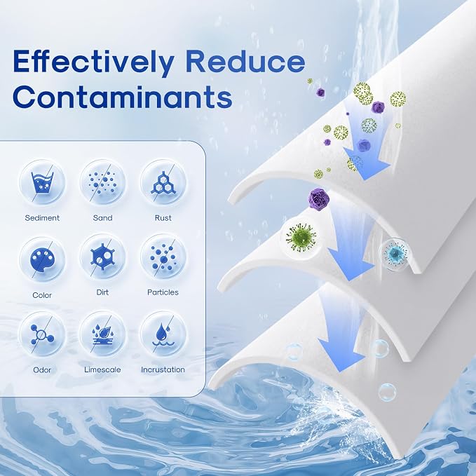 ICEPURE 5 Micron 20" x 4.5" Whole House Grooved Sediment Water Filter Cartridge
