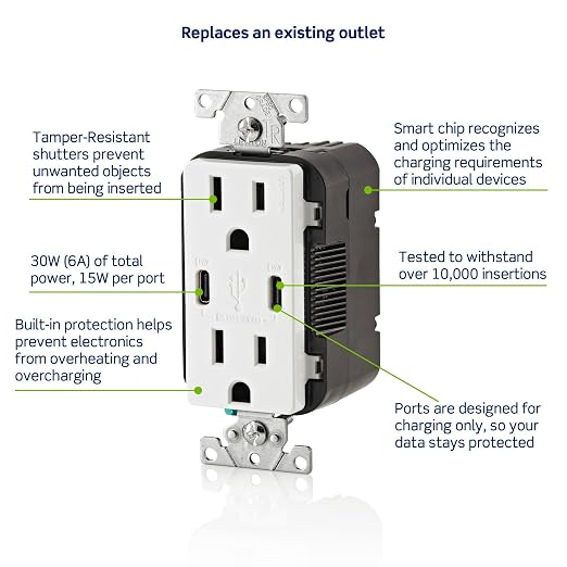 Leviton 30W (6A) USB Dual Type-C/C Power Delivery In-Wall Charger with 15A Tamper-Resistant Outlet USB Charger for Smartphones Tablets Laptops T5635-E Black