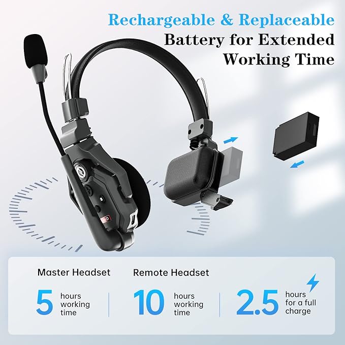 Hollyland Solidcom C1 3-Person 1100ft Full-Duplex Wireless Headset Intercom System for Team Communication Group Talk Single-Ear Headset with 1 Master & 2 Remote Headsets