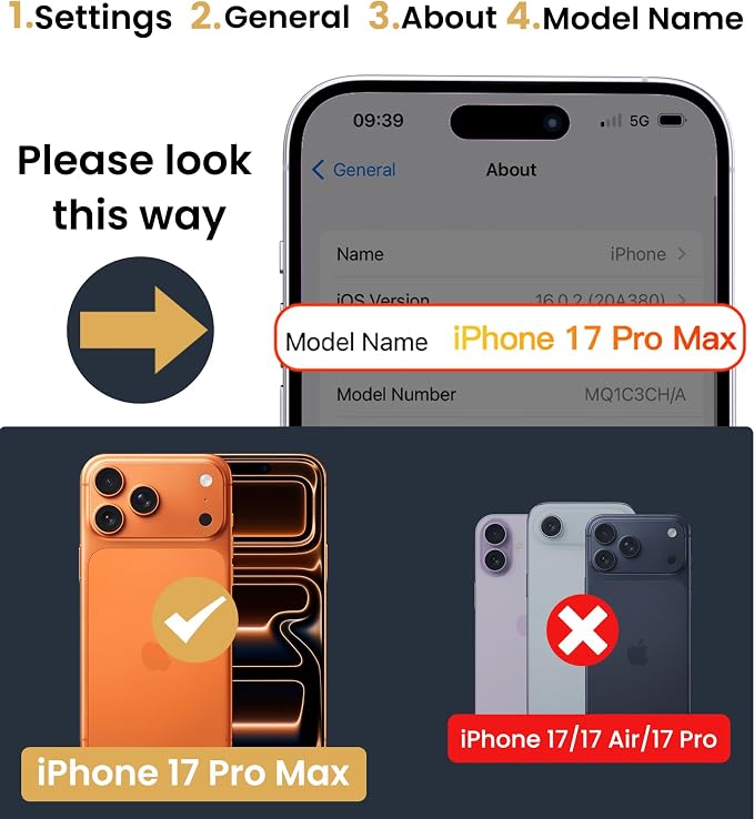 SSLOTSCASE for iPhone 17 Privacy Screen Protector [2 Pack] [9H Hardness] | Anti Spy Tempered Glass Film Military Grade Shatterproof Easy Installation Anti Reflective Screen Protector for iPhone 17