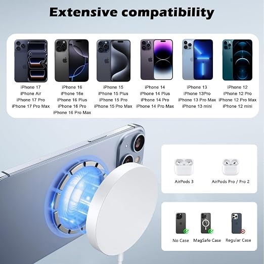 Magnetic Charger for iPhone 17Mag-Safe Fast Wireless Charging 2Pack 15W 6Foot Magnetic Apple Charger Pad with 2Pack USB C PD Fast Charging Block for iPhone 17/17 Pro/16 ProMax/Plus/15AirPods 3/Pro 2