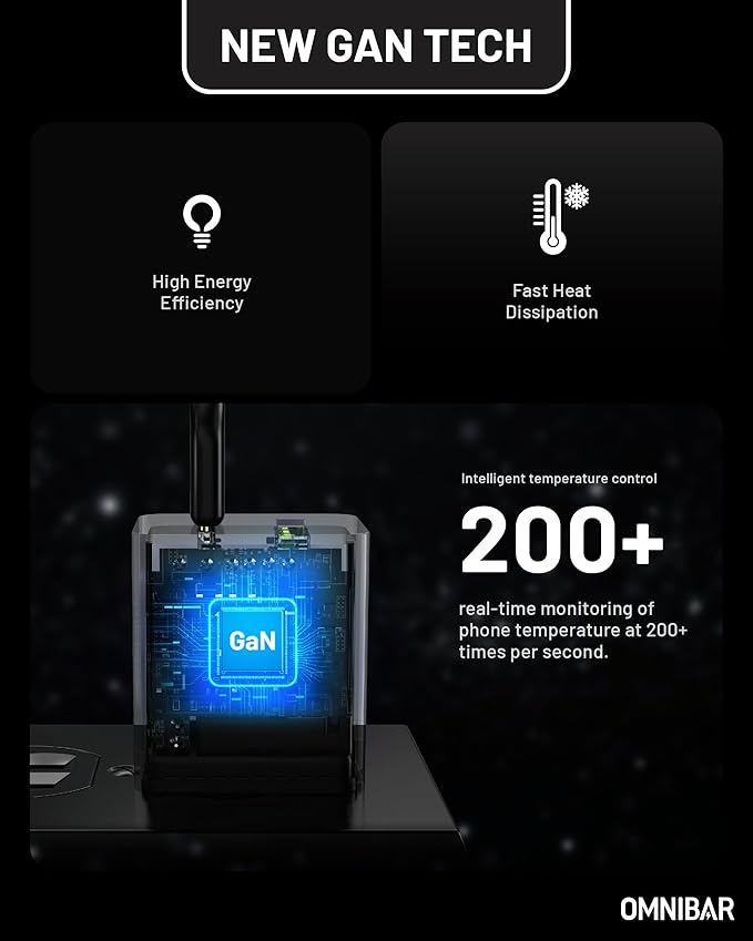 35W USB C Charger Block, Dual-Port GaN Fast Wall Charger with Foldable Plug, PD 3.0 & PPS Compact Power Adapter for iPhone 16/15/14/13, Galaxy S24/S23/Note 20, Pixel 8/7, iPad, MacBook Air, and More