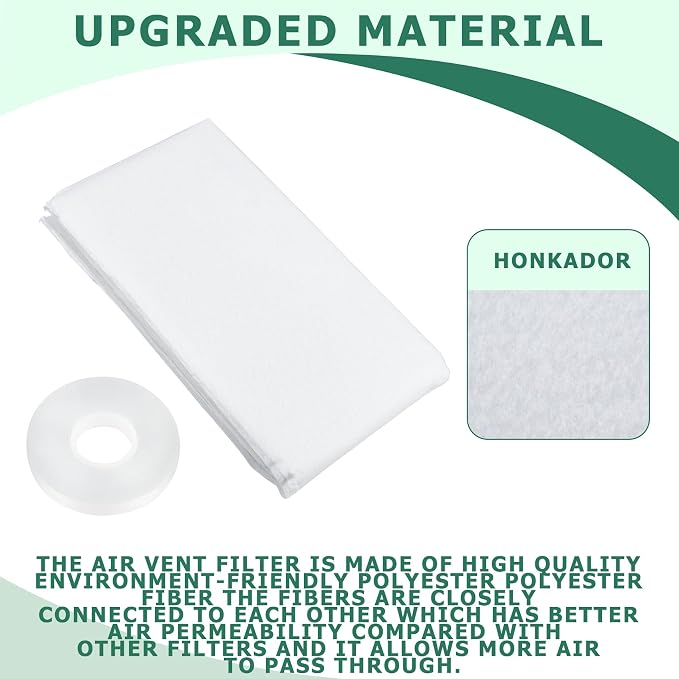 Complete Air Vent Filter Kit, 78.7 Inches * 39.3 Inches, Electrostatic