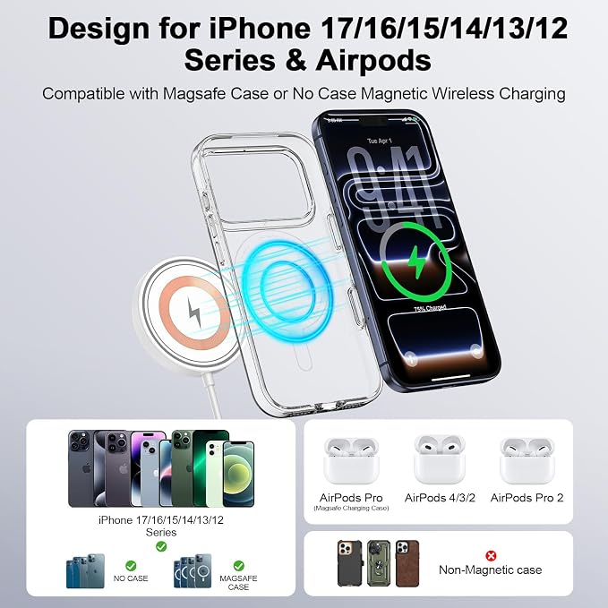for iPhone 17e Magsafe Wireless Charger for iPhone 17 16e 16 15 14 13 12 Series &amp AirPods 2Pack Magnetic Fast Wireless Charging Pad Pixelsnap Charger with 4FT USB-C/A Ports for Google Pixel 10 Se