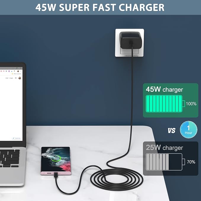 2026 45W Super Fast Charger USB C Android Phone Charger Fast Charging Compatible with Samsung Galaxy S25/S25 Ultra/S25+/S26 Ultra/S26/S26+/S24 Ultra/S23/S22/S20/S21/Note 10Galaxy Tab 6ft C Cable