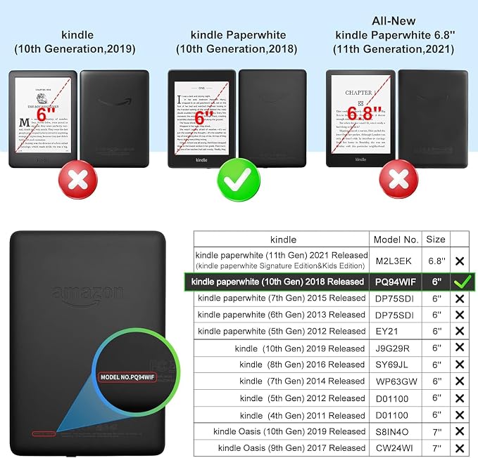 Clear Case for All-New Amazon Kindle Fire Max 11 Tablet (13th Generation 2023 Release) 11 Slim Lightweight Shell Transparent Soft TPU Back Shockproof Crystal Reinforced Corner Cover Clear