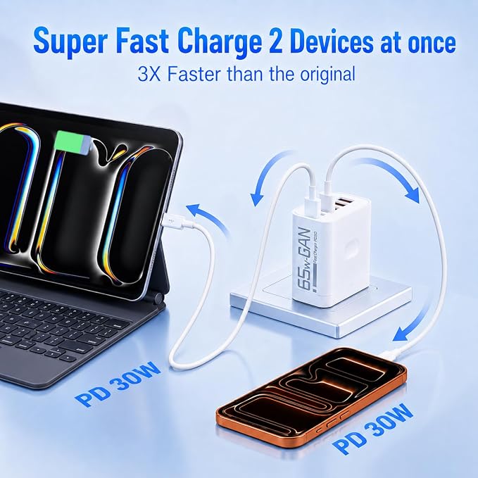 65W USB C Charger Block 2 Pack 6-Port PD Fast Wall Charger | 3 USB-C + 3 USB-A ports PD 3.0 fast charging compatible with iPhone 17/16/15 iPad Samsung Galaxy AirPods Switch &amp more