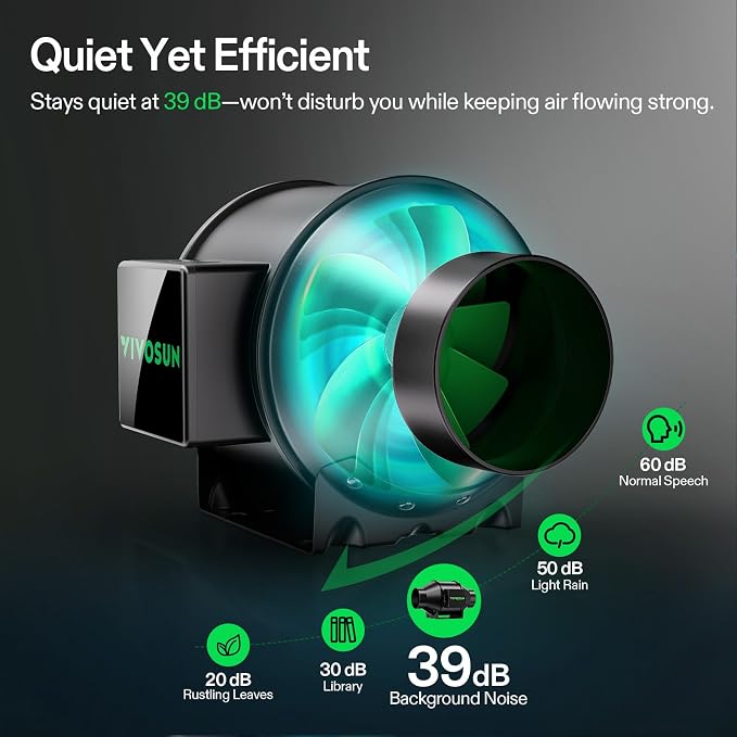 VIVOSUN Smart Air Filtration G4 Kit 4", AeroZesh G4 Inline Duct Fan