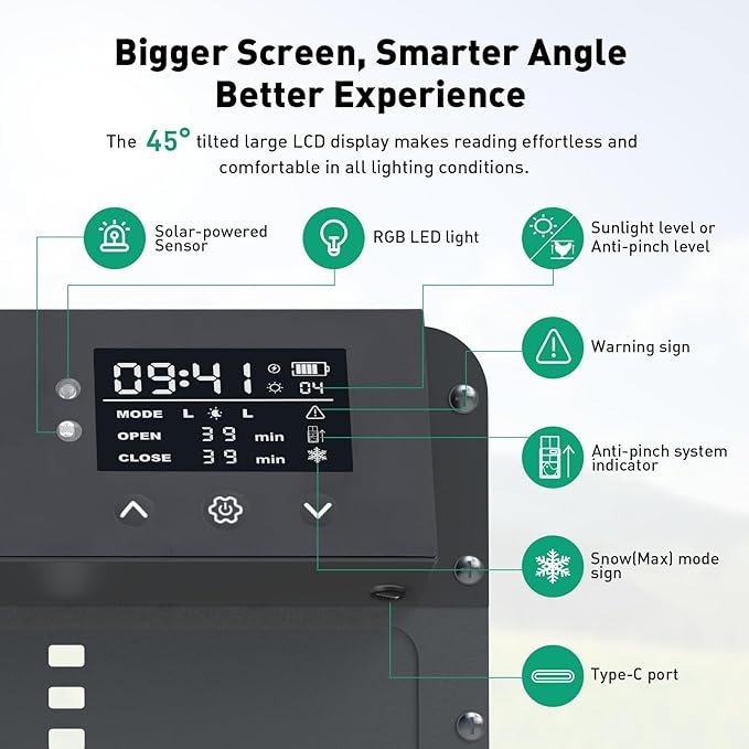 Automatic Chicken Coop Door with LCD Display, Solar Chicken Coop Door with Multiple Modes & USB-C Charging, Automatic Chicken Door with Light Sensor & Timer