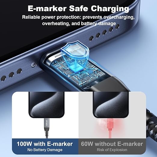 LDLrui 10FT Right Angle USB C Cable 100W PD 20Gbps Data 4K Video | Large Workspaces Commercial Displays Long Distance Routing Flexible Installation Full-Featured USB-C
