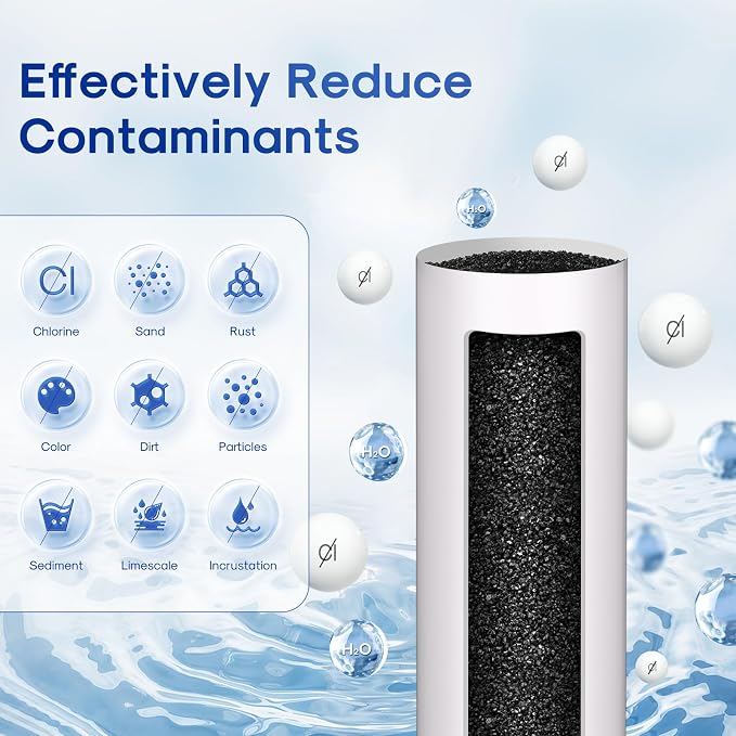 ICEPURE 20" x 4.5" GAC Filter, 5 Micron 20-Inch Whole House Granular Activated