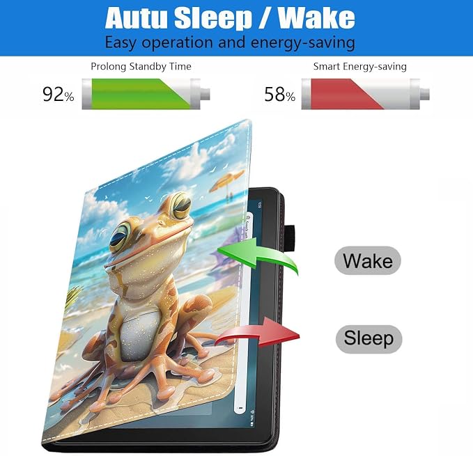 Case for Amazon Kindle Fire 7 Tablet (7 Display 12th Generation 2022 Release) Slim PU Leather Stand Folio Cover with Card Slot &amp Auto Wake Sleep Abstract Paint Butterfly