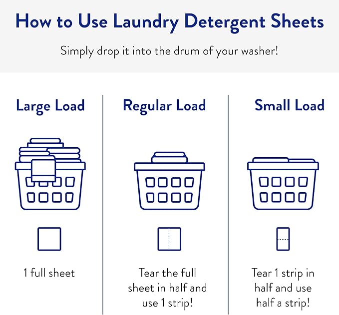 The Clean People Unscented Baby Laundry Detergent Sheets - Hypoallergenic - Ultra Concentrated, Recyclable Packaging, Fights Stains & Odors on Baby Clothes & Bedding - Fragrance Free, 96 Pack