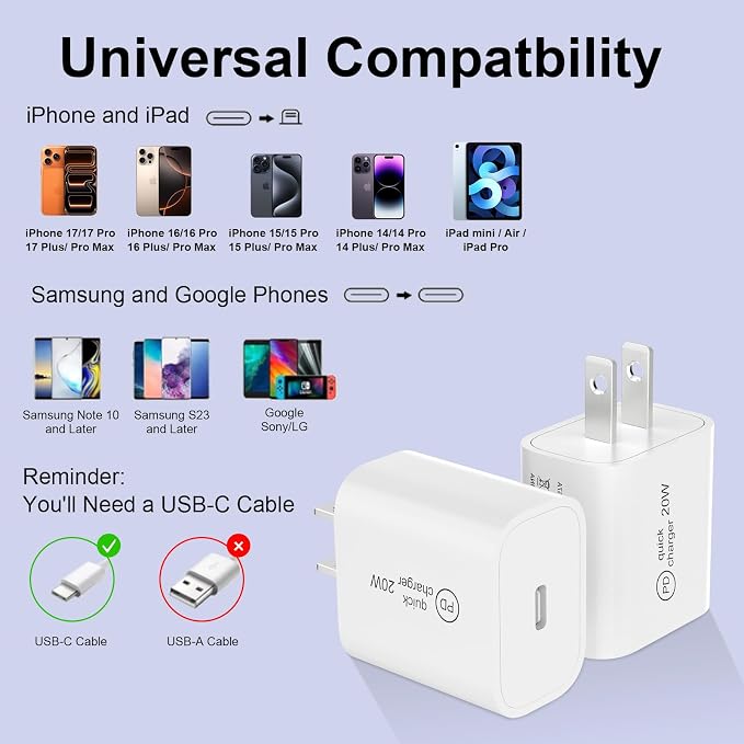 520W USB C Charger Station 8-Port (4C+4A) GaN Fast Charger Block 100W PD PPS for MacBook/iPad/iPhone with PFC &amp Anti-Slip Base Ventilation Design Include 1.5M 100W Cable &amp Cable Organizer