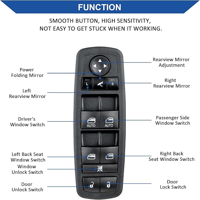 Obaee Driver Side Power Window Switch Compatible with 2012-2015 Dodge Grand Caravan, 2013-2015 Ram 1500 2500, 2015 Ram 3500, 2012-2015 Town & Country, Replaces 68110867AB, 68110867AA, 3+9 Pins