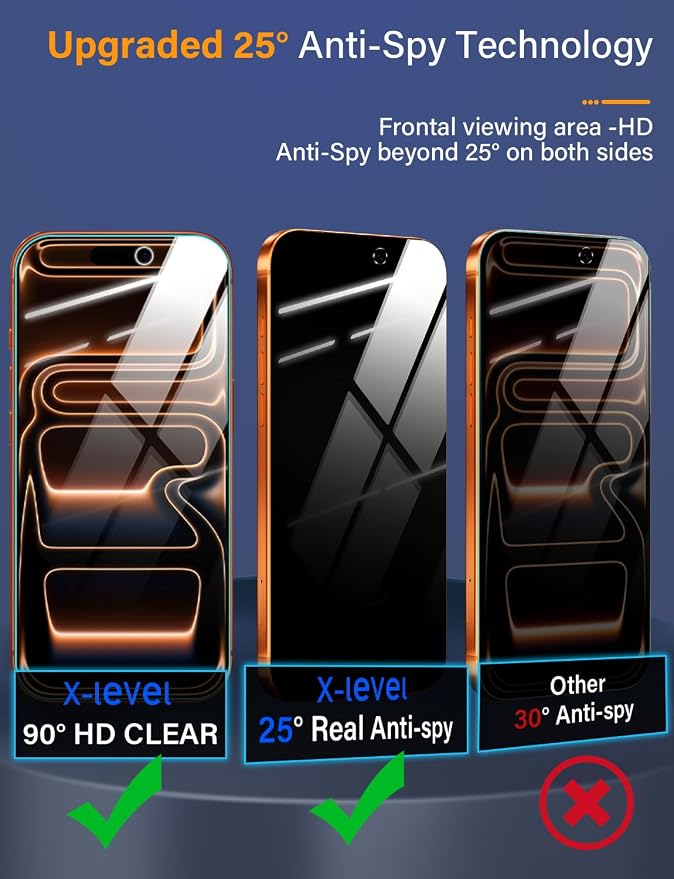 X-level 2 Pack for iPhone 17 Screen Protector with Alignment Frame Anti-Scratch Case FriendlyEasy InstallationTempered Glass Transparent HD for iPhone 17 6.3 Clear Film
