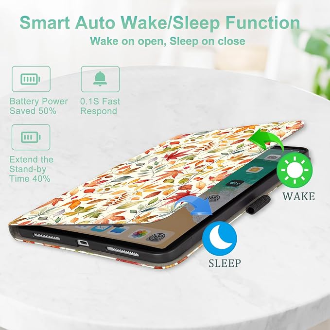 Lokigo Case for iPad (A16) 11th/10th Generation Aurora Forest | for iPad 11th-11 Inch/10th-10.9 Inch Stand Cover Pencil Holder/Hand Strap/Pocket Support Touch ID Auto Wake/Sleep