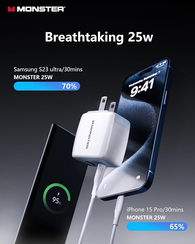Monster USB C Charger 25W Super Fast Charger with USB C Cable Wall Charger with Foldable Plug for iPhone 15/15 Plus/15 Pro/15 Pro Max Samsung Galaxy iPad Pro Pixel
