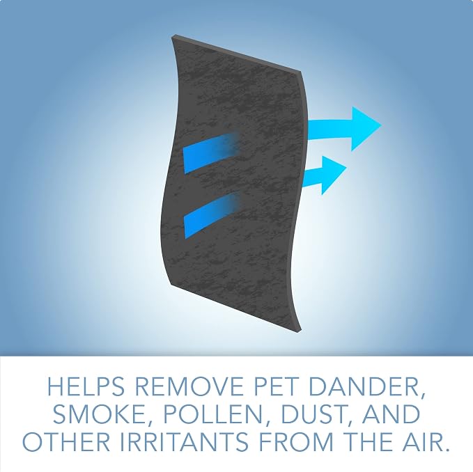 CFS – Pack of 6, Premium Cut-to-Fit Activated Carbon Pre-Filter Pad Compatible