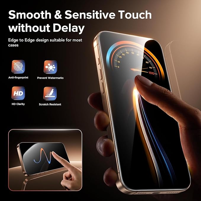OneFish Screen Protector for iPhone 13 Pro Max / 14 Plus Privacy 4-Way 360° Anti-Spy Tempered Glass 9H Hardness HD Clear Anti-Fingerprint 3D Curved Edges Case-Friendly &amp Easy Installation