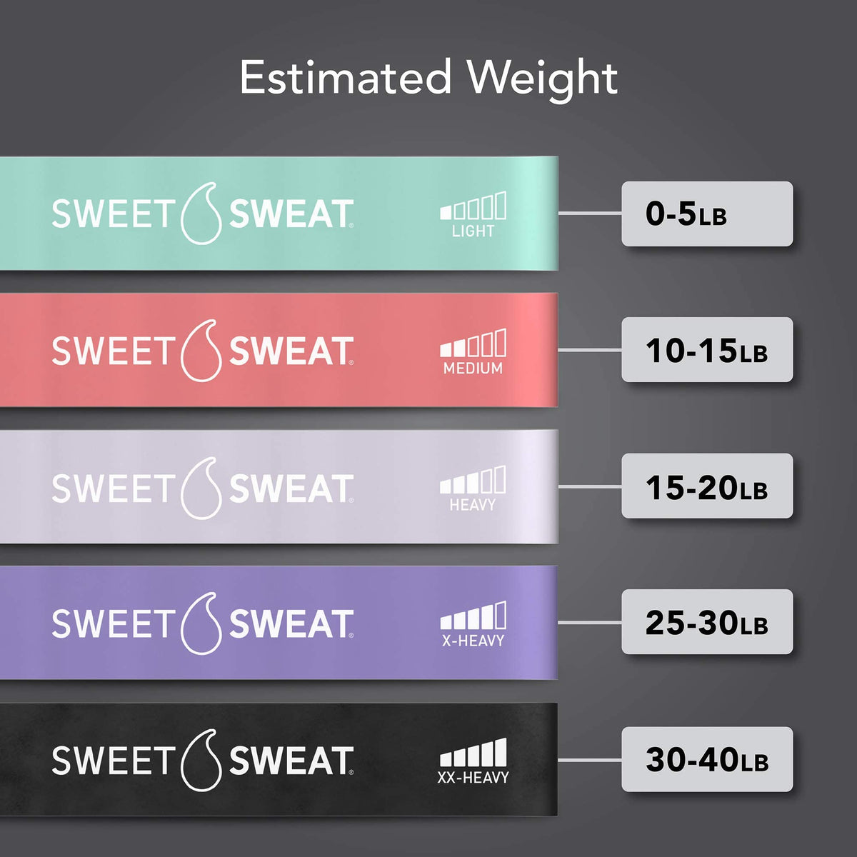 Sweet Sweat® Mini Loop Hip Bands with 5 Levels of Resistance (Multi-Color)