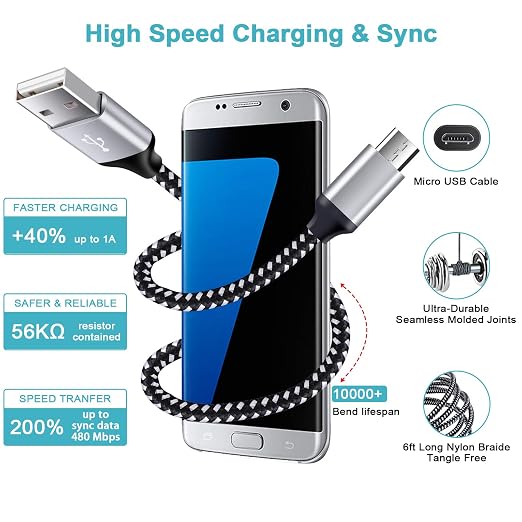Samsung Watch Charger Fast Charging for Samsung Galaxy Watch 8 Classic/8/Watch 7/Ultra/6 Classic/6/5 Pro/5/4/3/Active2/Active25W Dual USB C Block Charger 6FT Type C Magnetic Wireless Charging Cable
