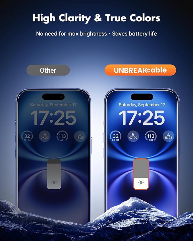 UNBREAKcable Privacy Screen Protector for iPhone 15 (6.1) 25° Anti-Spy Tempered Glass Easy Install Alignment Frame Case-Friendly 9H Hardness Anti-Fingerprint 3-Pack