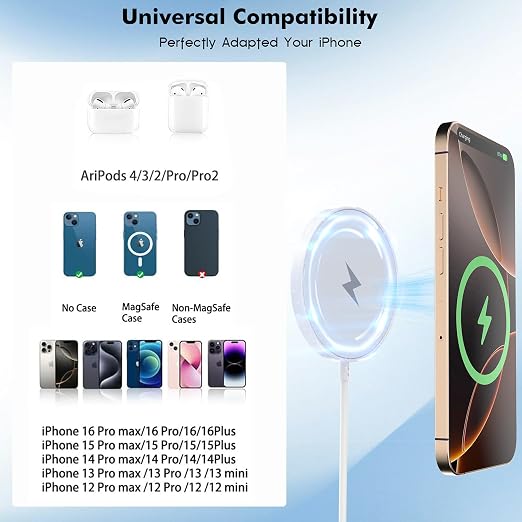 Magnetic Wireless Charger for iPhone 17 16 15 10FT Fast Phone Charging Pad | with USB C Wall Charger Fast Block For iPhone 17 Pro Max/17/iPhone 16 Pro Max/15/Plus/Pro/14/13/12 SeriesAirPods 4/3/2/Pr