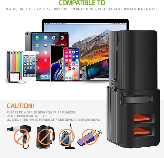 Dual Universal USB Adapter Works for Micromax Canvas Selfie 4 for Worldwide Power and Travel Between US/EU/CN/AUS/NZ/UK