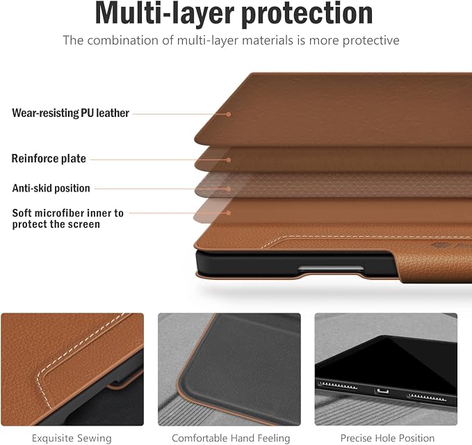Antbox Case for iPad Air 11-inch M4/M3/M2 (2026/2025/2024) iPad Air 5th/4th Generation 10.9'' Vegan Leather with Pencil Holder Typing Angle Auto Sleep/Wake Muti-Stand (Black)