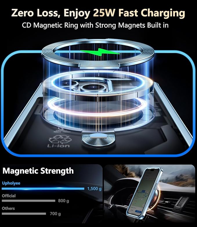 [360° Rotatable CD Stand & Built-in Privacy Screen Magnetic Case for iPhone 13 Pro Max [Compatible with MagSafe & Full Signal] Shockproof Full Body Anti-Spy Cover for 13 Pro Max-Sierra Blue