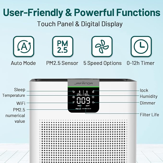 Jafända Air Purifiers for Home Office 4575 ft², APP & Alexa, Ture HEPA 13