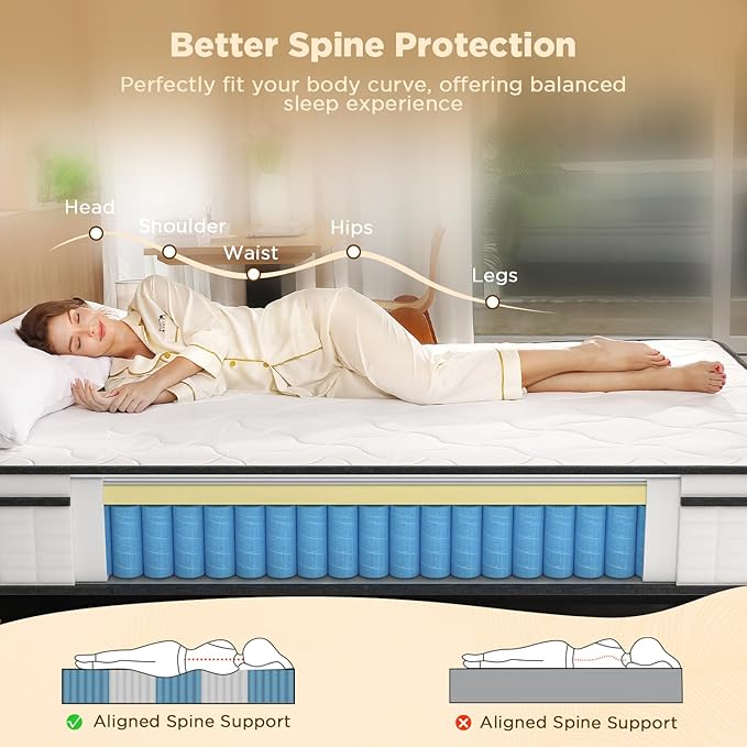 Hybrid Full Size Mattress, 10 Inch-Medium Firm Feel, Mattress in a Box, Individual Pocketed Springs for Motion Isolation, Cooling & Soft Fabric, Pressure & Back Pain Relief, Strong Edge Support