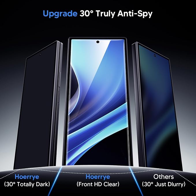 Hoerrye for Samsung Galaxy Z Fold 7 30° Privacy Screen Protector - [with Auto Align Frame Accessories] [2 Pack Inside Flexible TPU Film + 2 Pack Front Tempered Glass] No CreasesNo Bubbles | Auto Alig