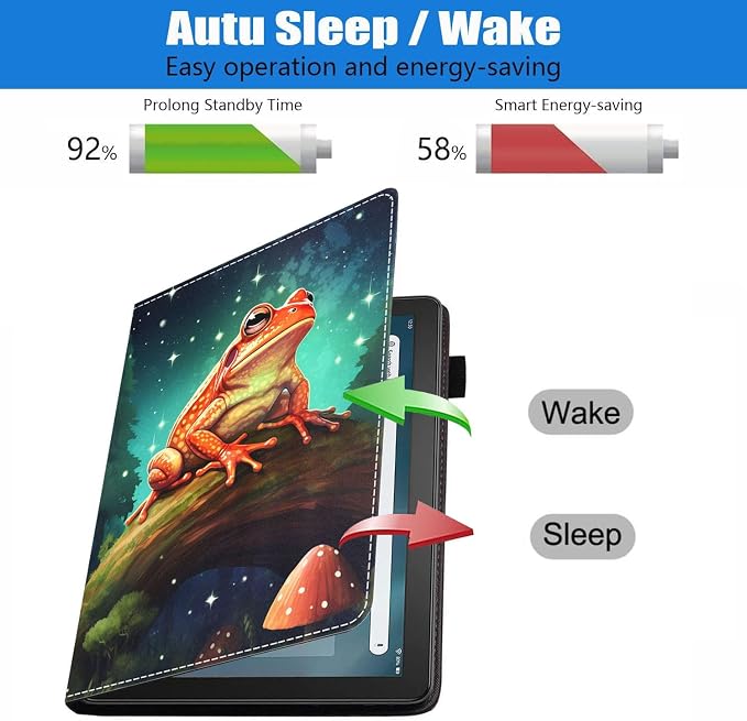 Case for Amazon Kindle Fire 7 Tablet (7 Display 12th Generation 2022 Release) Slim PU Leather Stand Folio Cover with Card Slot &amp Auto Wake Sleep Abstract Paint Butterfly