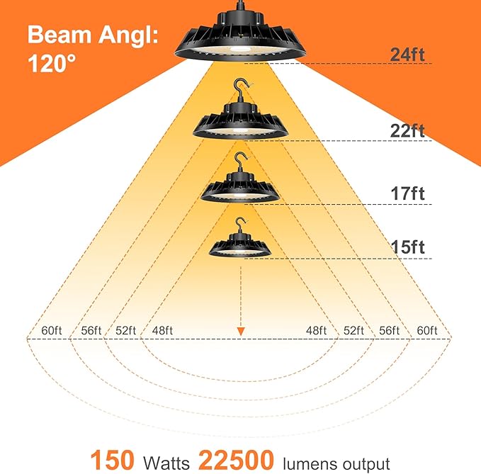 LED High Bay Lights, Super Bright 240W UFO High Bay LED Shop Lights, 36000LM 5000K, 0-10V Dimmable, 5' Cable Plug, IP65 Waterproof, ETL Listed Plug & Play Lighting High Bay for Gym Factory Warehouse
