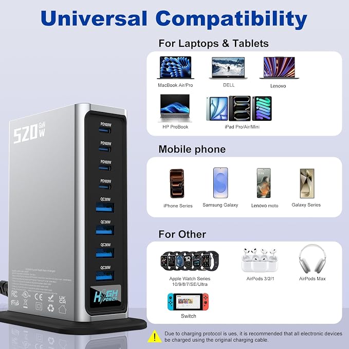 520W USB C Charger Station 8-Port (4C+4A) GaN Fast Charger Block 100W PD PPS for MacBook/iPad/iPhone with PFC &amp Anti-Slip Base Ventilation Design Include 1.5M 100W Cable &amp Cable Organizer