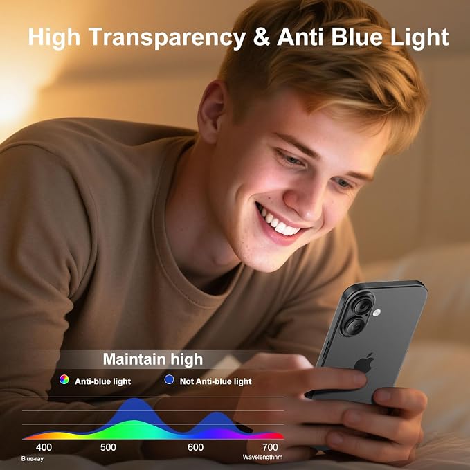 BossKiss for iPhone 11/iPhone XR Screen Protector TOP 9H Hardness Military Grade Shatterproof HD Tempered Glass Full Coverage Anti-Scratch Easy Installation Case Friendly 2 Pack