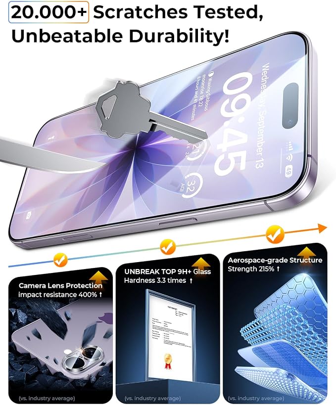 MRGLAS TOP 9H+ Glass 2+2 Packs for iPhone 16 Pro Privacy Screen Protector 6.3'' with Camera Lens Protector [Zero Bubble Auto-Dust Removal] [10X Military Protection] Tempered Glass Full Edge Coverage