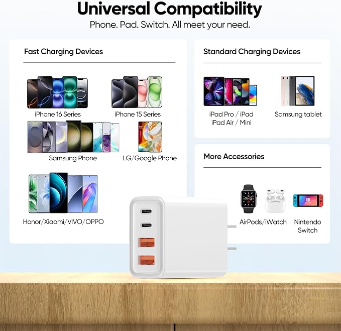 2 Pack USB C Charger Block 60W 4-Port GaN5 Super Fast Phone Charger Type C Charging Block PD 20W &amp QC 20W with 6.6FT USB C Cables for iPhone 17 Air/17/16/15 Pro Max Samsung Galaxy S24